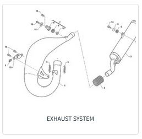 Imagem de categoria Escape