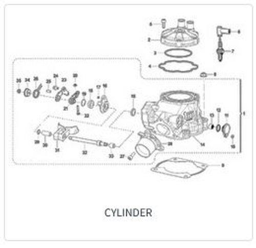 Imagem de categoria Cilindro