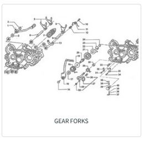 Imagem de categoria Forquilhas engrenagem