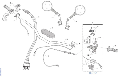 Imagem de categoria Guiador