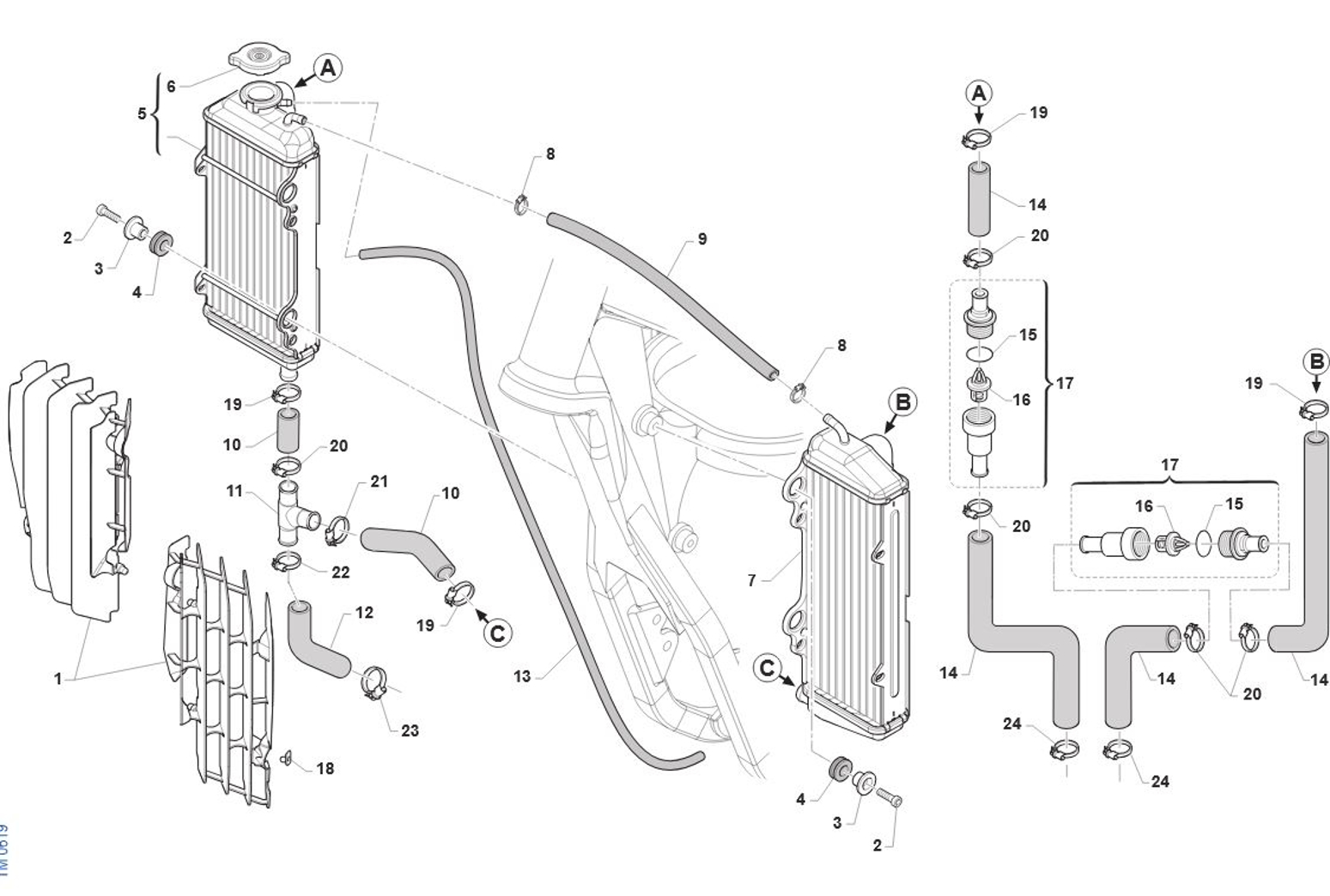 Imagem de Radiadores
