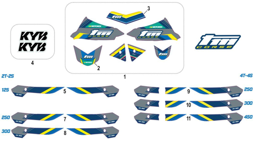Imagem de categoria Kit de autocolantes - EN CORSE