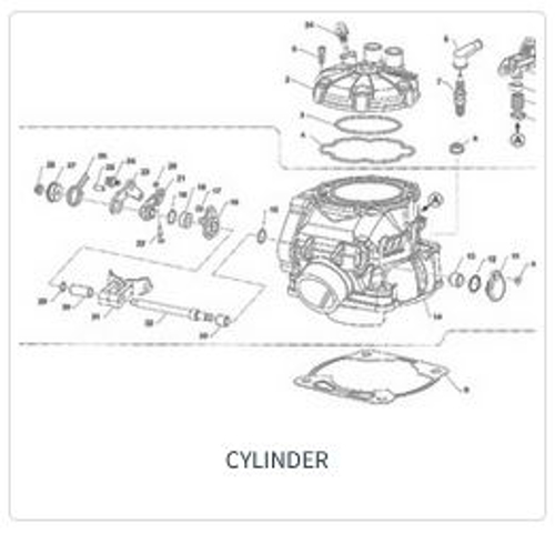 Imagem de categoria Cilindro