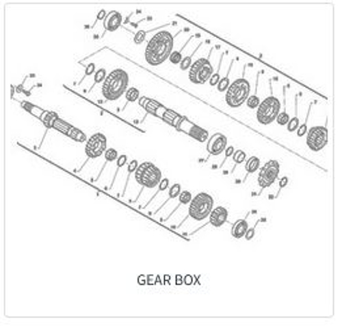 Imagem de categoria Caixa de velocidades
