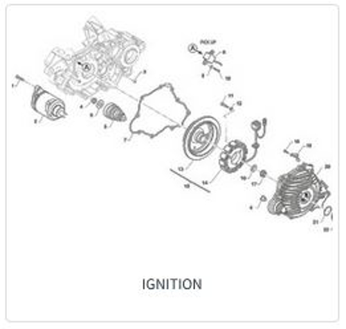 Imagem de categoria Ignição