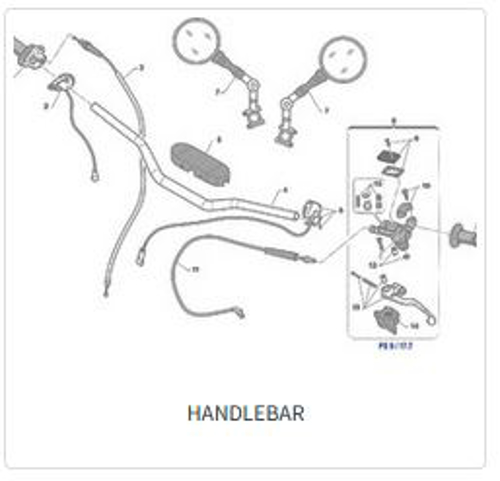 Imagem de categoria Guiador