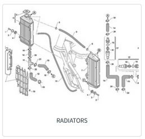 Imagem de categoria Radiadores