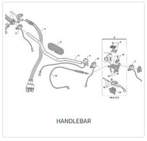 Imagem de categoria Guiador