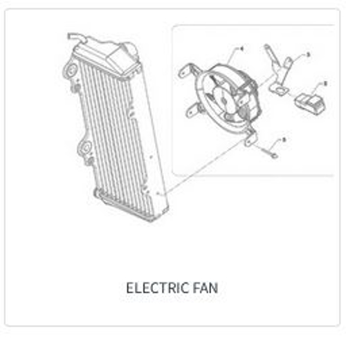 Imagem de categoria Ventoinha do radiador