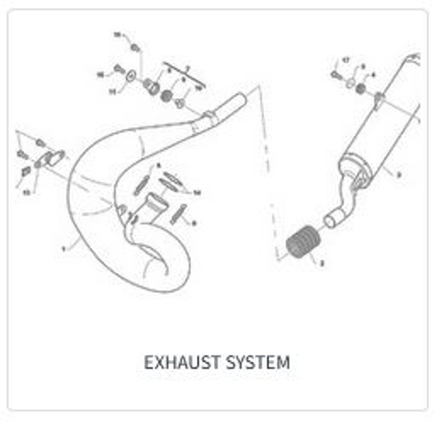 Imagem de categoria Escape