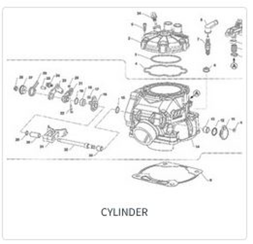 Imagem de categoria Cilindro