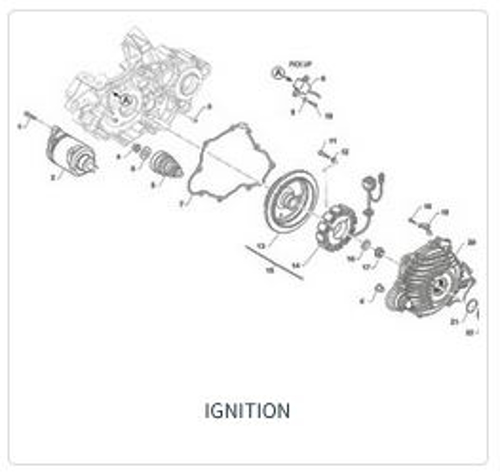 Imagem de categoria Ignição