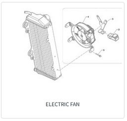 Imagem de categoria Ventoinha do radiador