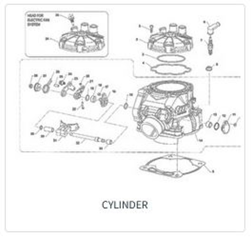Imagem de categoria Cilindro