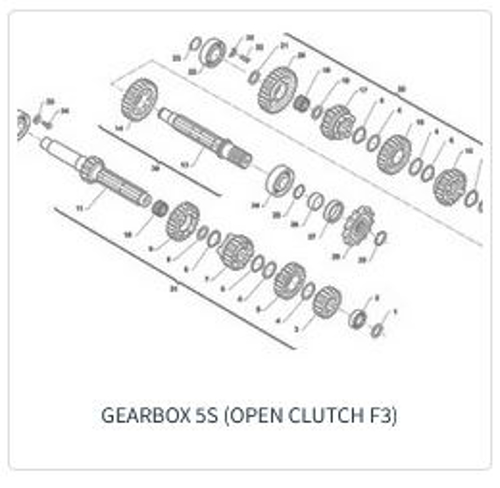 Imagem de categoria Caixa de velocidades 5v - Emb. anti-deslizante F3