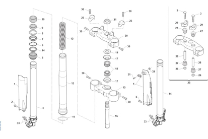 Imagem de Suspensão da frente