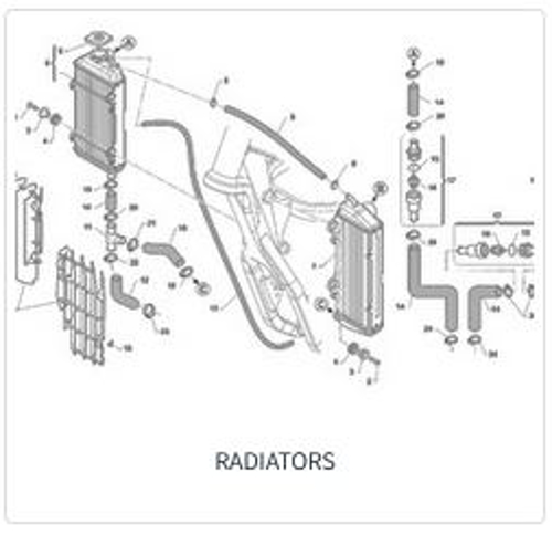 Imagem de categoria Radiadores