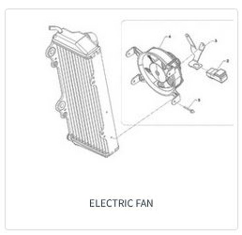 Imagem de categoria Ventoinha do radiador