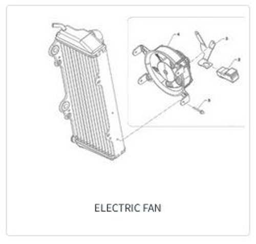 Imagem de categoria Ventoinha do radiador