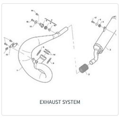 Imagem de categoria Escape