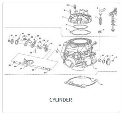 Imagem de categoria Cilindro