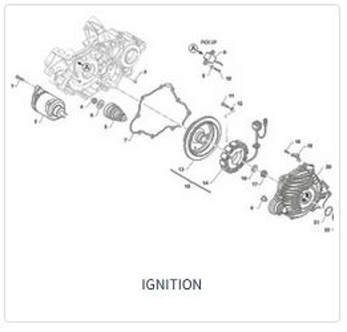 Imagem de categoria Ignição