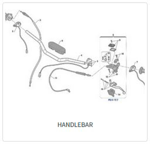 Imagem de categoria Guiador