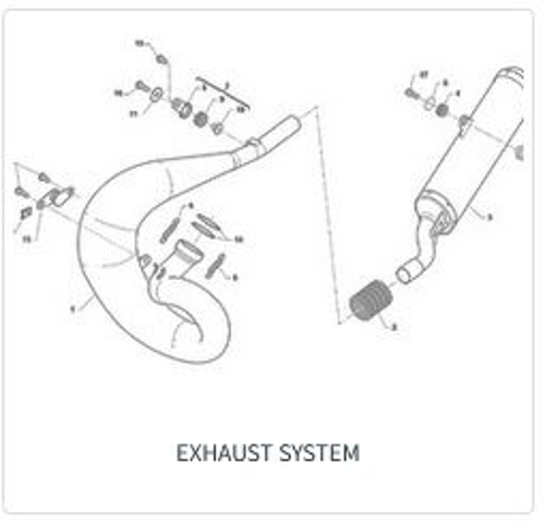 Imagem de categoria Escape