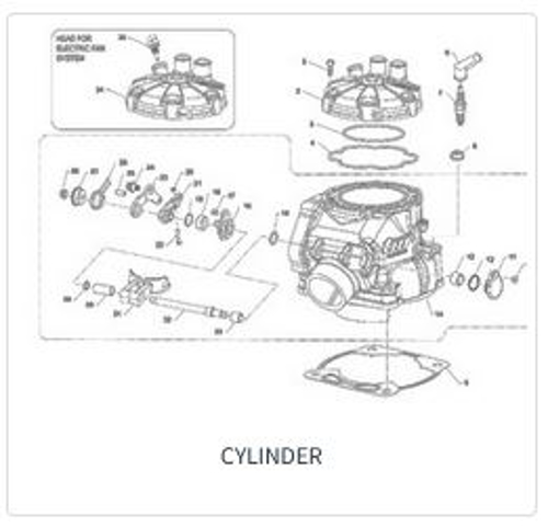 Imagem de categoria Cilindro