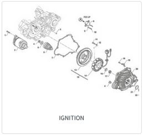 Imagem de categoria Ignição
